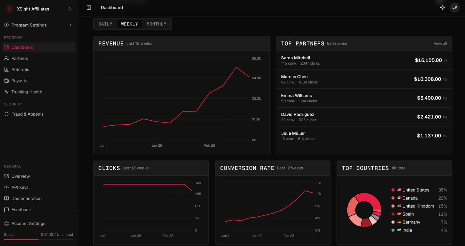 AgentRef merchant dashboard